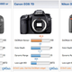 Illustration for article titled Canon Rebel T2i Review: This Should Be Your First DSLR